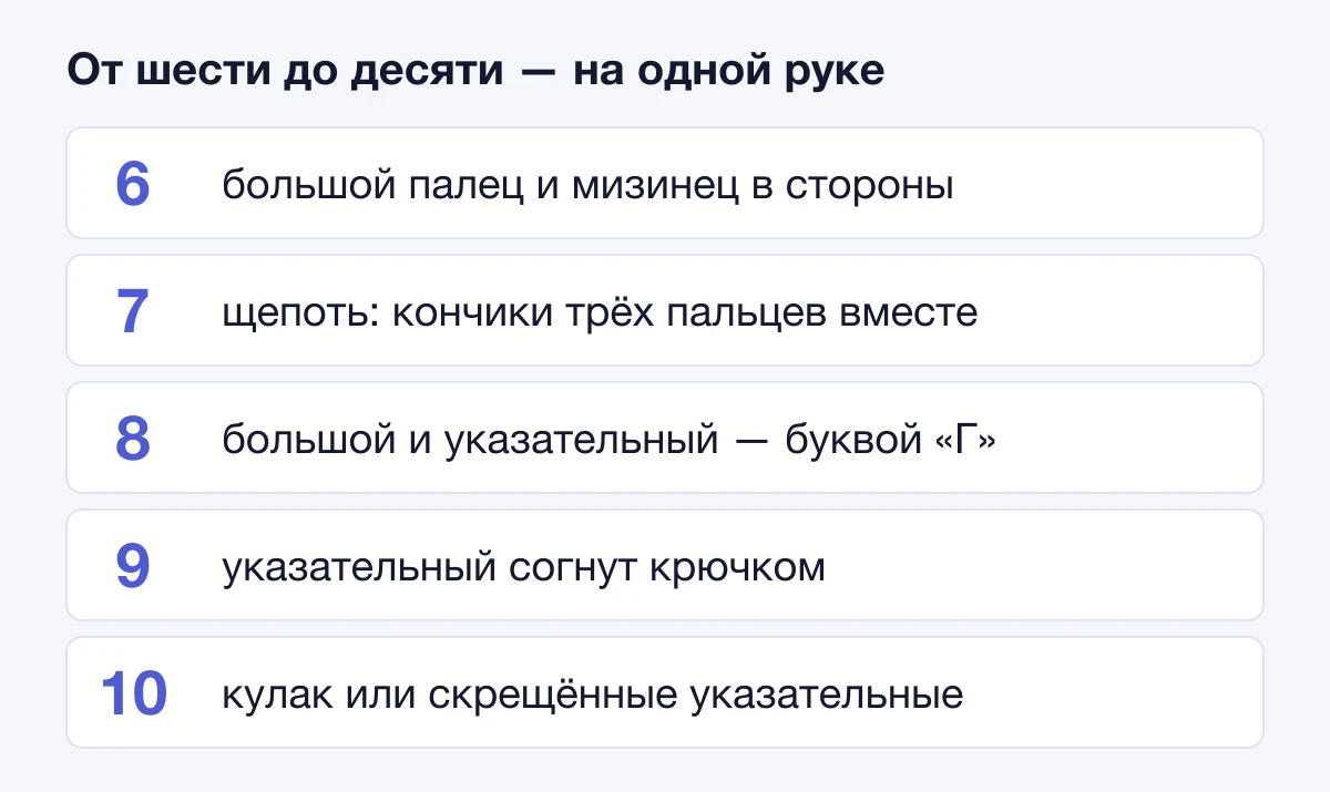 Жесты для чисел от 6 до 10 на одной руке