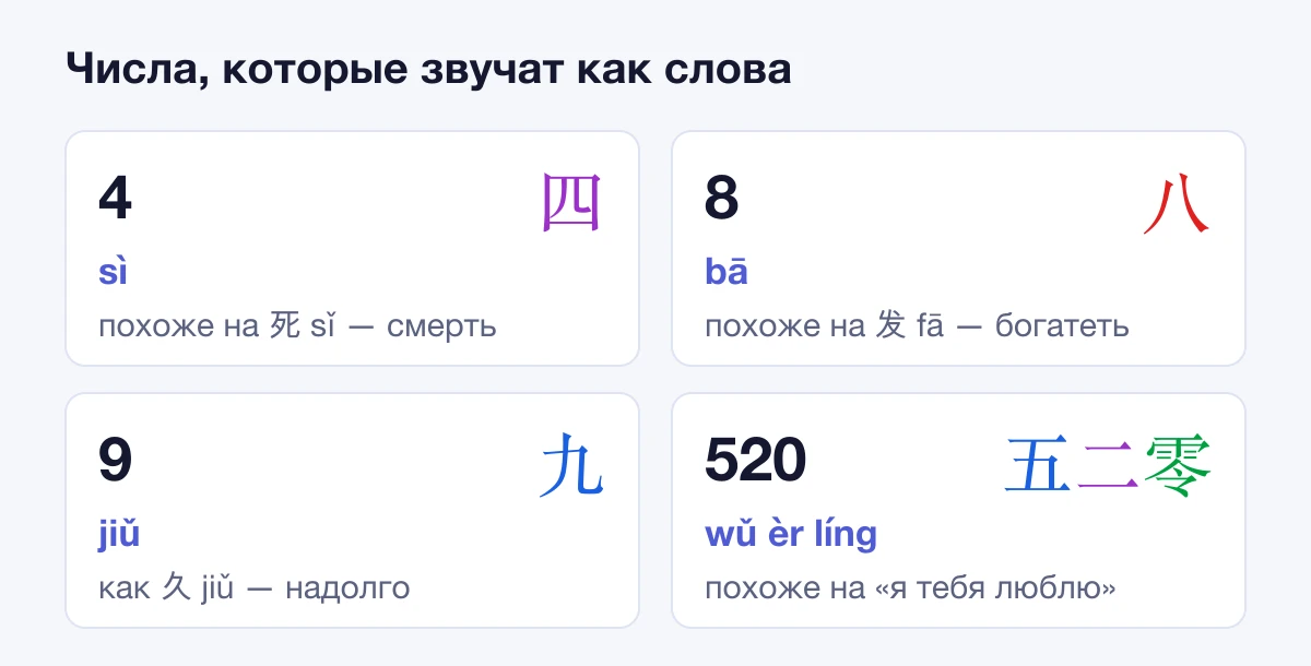 Числа-созвучия: 4 похоже на «смерть», 8 — на «богатеть», 9 — на «надолго», 520 — на «я тебя люблю»