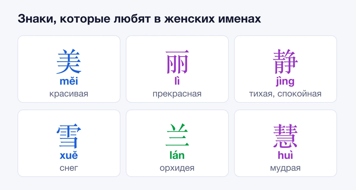 Знаки в женских именах: 美 красивая, 丽 прекрасная, 静 тихая, 雪 снег, 兰 орхидея, 慧 мудрая