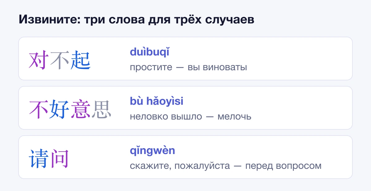 Три слова для извинения: 对不起, 不好意思 и 请问