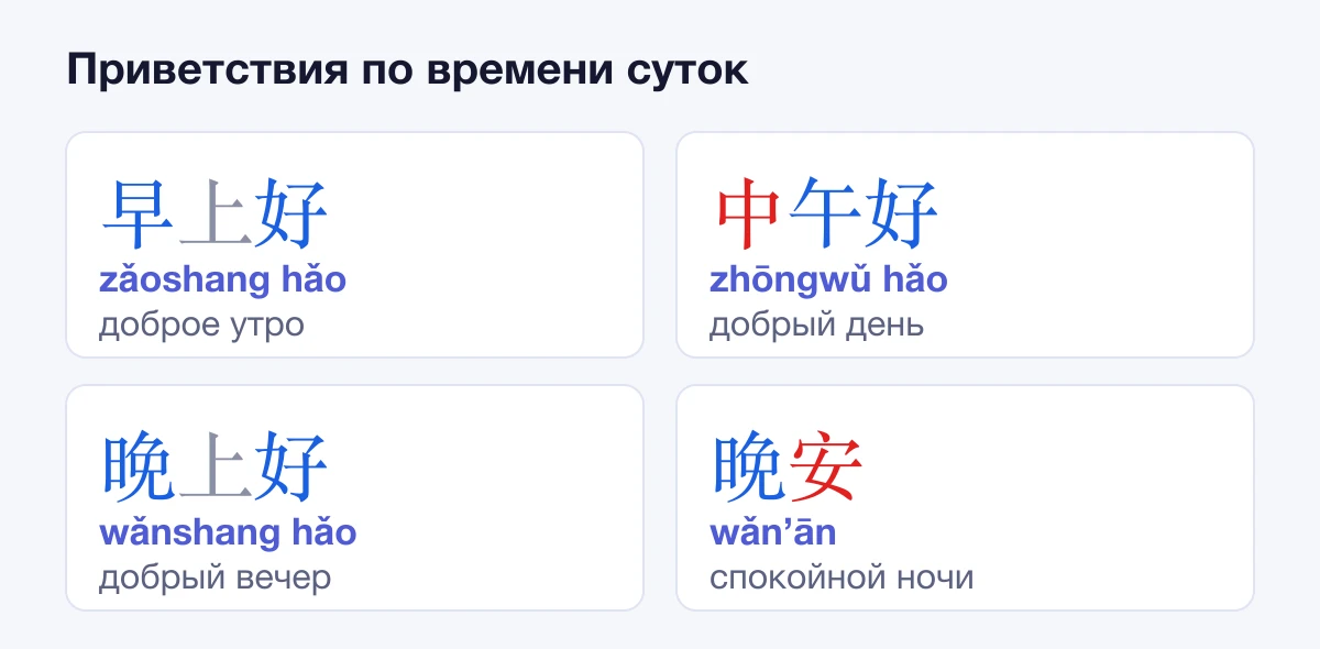 Приветствия по времени суток: 早上好, 中午好, 晚上好 и 晚安